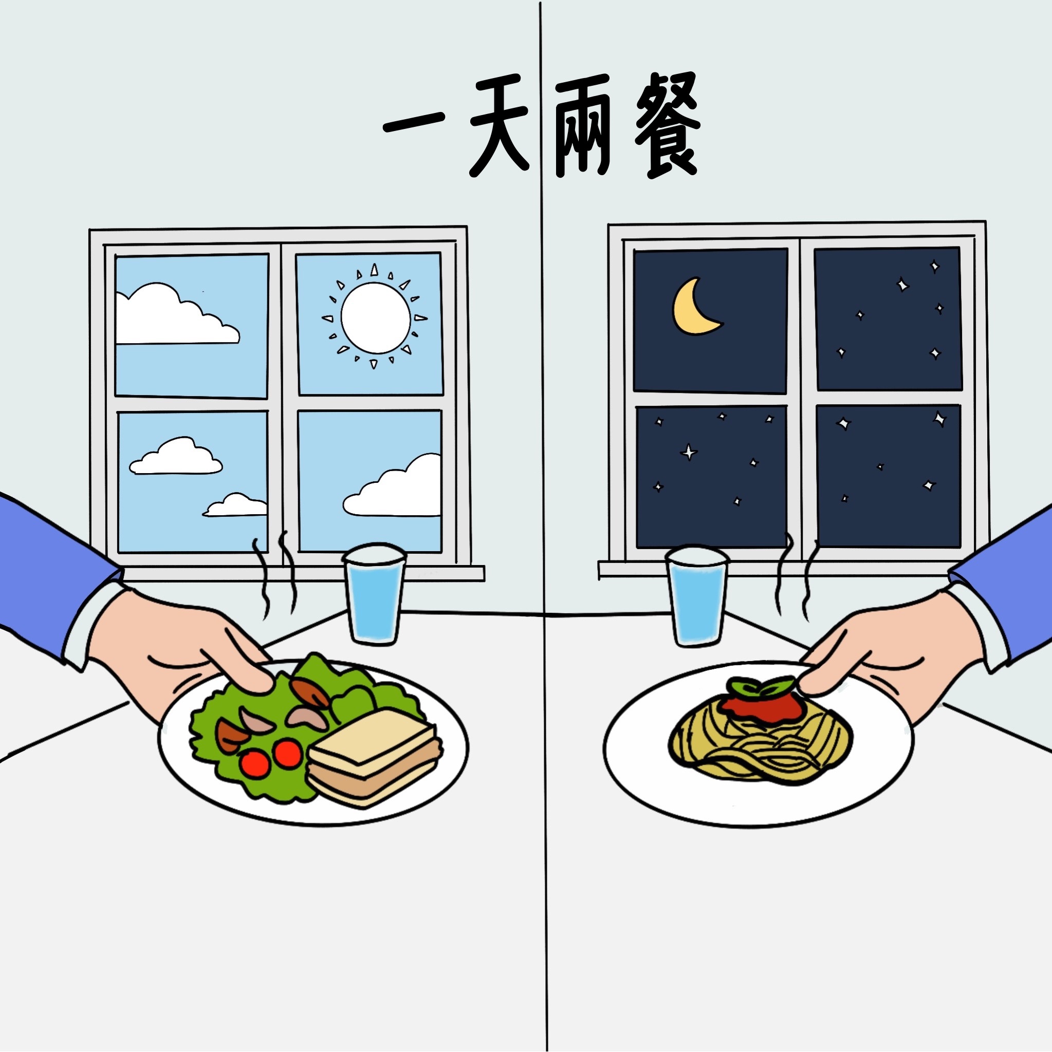 一天兩餐飲食控制漫畫