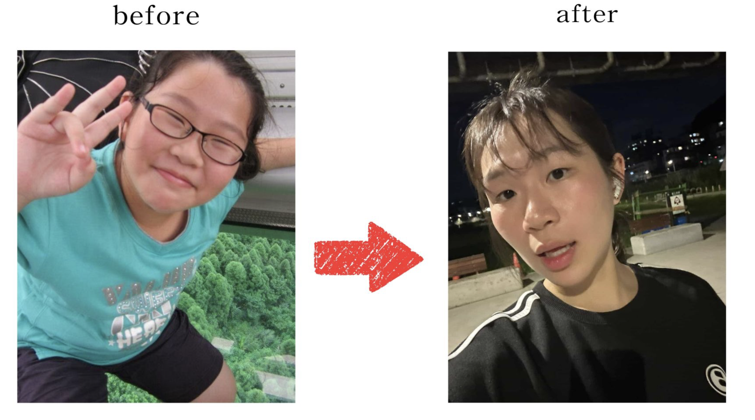 吳佩璇從國小時期到大學期間的體態變化